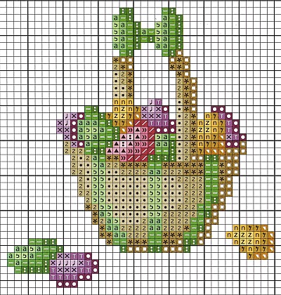 Schema punto croce Cestino di Pasqua